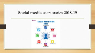 Social media users statics 2018-19
 