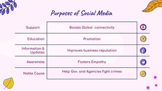 Purposes of Social Media
Support Boosts Global connectivity
Education Promotion
Information &
Updates
Improves business reputation
Awareness Fosters Empathy
Noble Cause
Help Gov. and Agencies fight crimes
 