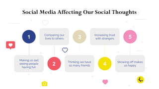 Social Media Affecting Our Social Thoughts
Making us sad
seeing people
having fun
Thinking we have
so many friends
Showing off makes
us happy
1
2 4
Comparing our
lives to others
Increasing trust
with strangers
3 5
 
