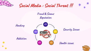 Social Media : Social Threat !!!
04
05
01
03
02
Hacking
Security Issues
Addiction
Health issues
Fraud & Scams
Reputation
 