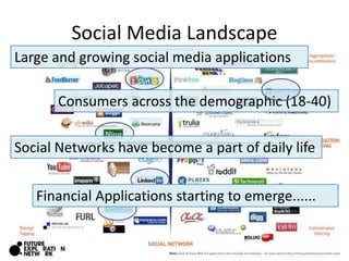 Social Media Landscape
Large and growing social media applications

      Consumers across the demographic (18-40)

Social Networks have become a part of daily life


   Financial Applications starting to emerge......
 