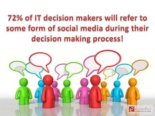 72% of IT decision makers will refer to some form of social media during their decision making process! 