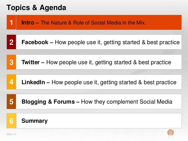 Presentation on social media effects image