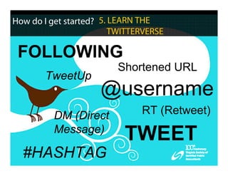 How do I get started? 5. LEARN THE
                         TWITTERVERSE

 FOLLOWING
                         Shortened URL
        TweetUp
                     @username
          DM (Direct           RT (Retweet)
          Message)
                           TWEET
  #HASHTAG
 