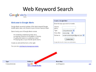 Web Keyword Search