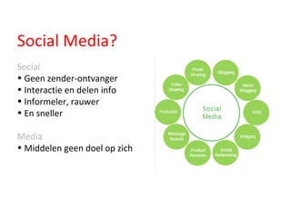Social Media? Social Geen zender-ontvanger Interactie en delen info Informeler, rauwer En sneller Media Middelen geen doel op zich 
