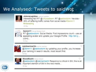We Analysed: Tweets to saidWot 