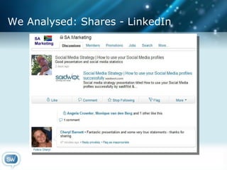 We Analysed: Shares - LinkedIn 