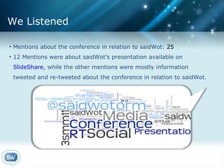 We Listened Mentions about the conference in relation to saidWot:  25 12 Mentions were about saidWot’s presentation available on  SlideShare , while the other mentions were mostly information  tweeted and re-tweeted about the conference in relation to saidWot. 