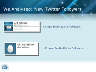 We Analysed: New Twitter Followers 9 New International Followers 11 New South African Followers 