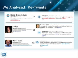We Analysed: Re-Tweets 