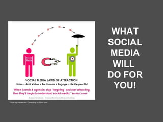 WHAT SOCIAL MEDIA WILL  DO FOR YOU! Photo by Intersection Consulting on Flickr.com 