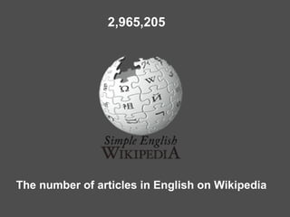 The number of articles in English on Wikipedia 2,965,205 