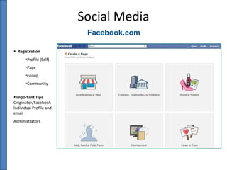 Registration Profile (Self) Page  Group Community Important Tips  Originator/Facebook Individual Profile and email Administrators Social Media Facebook.com 