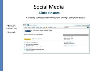 LinkedIn.com Social Media Company contacts and introductions through personal network Network Connections Research 