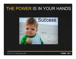 THE POWER IS IN YOUR HANDS




From 21 to 180 degrees 4M
 