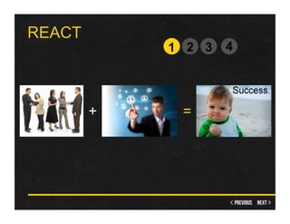 REACT
            1 2 3   4




        +    =
 