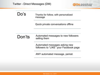 Twitter - Direct Messages (DM)


   Do’s          Thanks for follow, with personalized
                 message


                 Quick private conversations offline




   Don’ts         Automated messages to new followers
                  selling them

                  Automated messages asking new
                  followers to “LIKE” your Facebook page

                  ANY automated message, period.




                        Site-Seeker, Inc.   2011
 