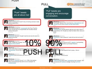 PUSH
                        PULL

                                 “Pull” tweets are
 “Push” tweets                   engaging and encourage
 are all about me!               conversation.




            10% 90%
           PUSH PULL
                     Site-Seeker, Inc.   2011
 