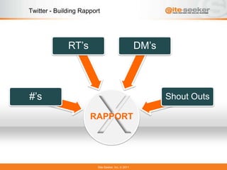 Twitter - Building Rapport




              RT’s                                  DM’s




#’s                                                        Shout Outs


                        X
                      RAPPORT




                         Site-Seeker, Inc.   2011
 