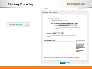 Effectively Connecting




                         Site-Seeker, Inc.   2011
 