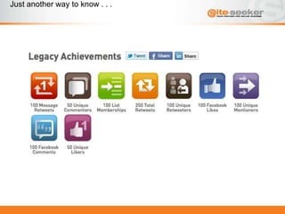 Just another way to know . . .
 