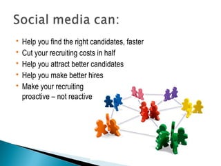  Help you find the right candidates, faster 
 Cut your recruiting costs in half 
 Help you attract better candidates 
 Help you make better hires 
 Make your recruiting 
proactive – not reactive 
 