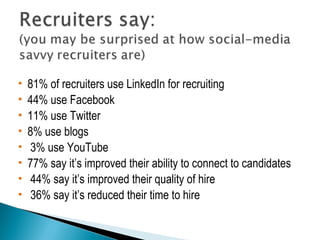  81% of recruiters use LinkedIn for recruiting 
 44% use Facebook 
 11% use Twitter 
 8% use blogs 
 3% use YouTube 
 77% say it’s improved their ability to connect to candidates 
 44% say it’s improved their quality of hire 
 36% say it’s reduced their time to hire 
 