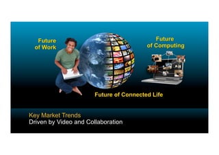 Key Market Trends
Driven by Video and Collaboration
 