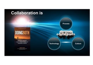 Collaboration is
 