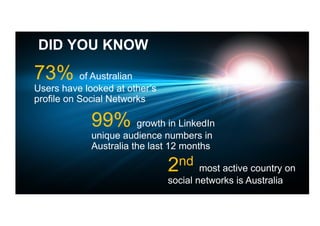 DID YOU KNOW

73% of Australian
Users have looked at other’s
profile on Social Networks

             99% growth in LinkedIn
             unique audience numbers in
             Australia the last 12 months

                               2 nd    most active country on
                               social networks is Australia
 