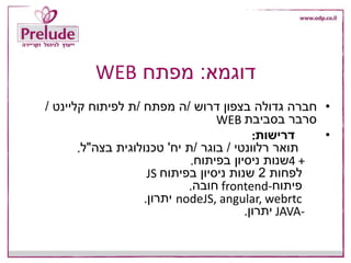 ‫דוגמא‬:‫מפתח‬WEB
•‫דרוש‬ ‫בצפון‬ ‫גדולה‬ ‫חברה‬/‫מפתח‬ ‫ה‬/‫קליינט‬ ‫לפיתוח‬ ‫ת‬/
‫בסביבת‬ ‫סרבר‬WEB
•‫דרישות‬:
‫רלוונטי‬ ‫תואר‬/‫בוגר‬/‫ת‬‫יח‬'‫בצה‬ ‫טכנולוגית‬"‫ל‬.
4 +‫בפיתוח‬ ‫ניסיון‬ ‫שנות‬.
‫לפחות‬2‫בפיתוח‬ ‫ניסיון‬ ‫שנות‬JS
‫פיתוח‬frontend-‫חובה‬.
nodeJS, angular, webrtc‫יתרון‬.
JAVA-‫יתרון‬.
 
