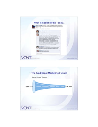 What Is Social Media Today?




The Traditional Marketing Funnel
Source: Forester Research
 