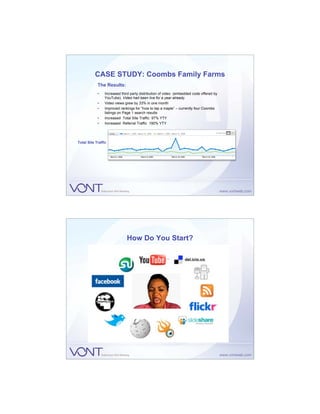 CASE STUDY: Coombs Family Farms
            The Results:
            •   Increased third party distribution of video (embedded code offered by
                YouTube). Video had been live for a year already.
            •   Video views grew by 33% in one month
            •   Improved rankings for “how to tap a maple” – currently four Coombs
                listings on Page 1 search results
            •   Increased Total Site Traffic 97% YTY
            •   Increased Referral Traffic 190% YTY




Total Site Traffic




                             How Do You Start?
 