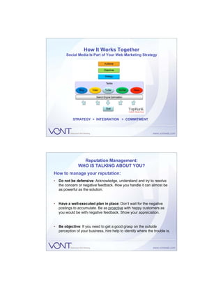 How It Works Together
       Social Media Is Part of Your Web Marketing Strategy




            STRATEGY > INTEGRATION > COMMITMENT




                 Reputation Management:
               WHO IS TALKING ABOUT YOU?
How to manage your reputation:
• Do not be defensive: Acknowledge, understand and try to resolve
  the concern or negative feedback. How you handle it can almost be
  as powerful as the solution.


• Have a well-executed plan in place: Don’t wait for the negative
  postings to accumulate. Be as proactive with happy customers as
  you would be with negative feedback. Show your appreciation.


• Be objective: If you need to get a good grasp on the outside
  perception of your business, hire help to identify where the trouble is.
 