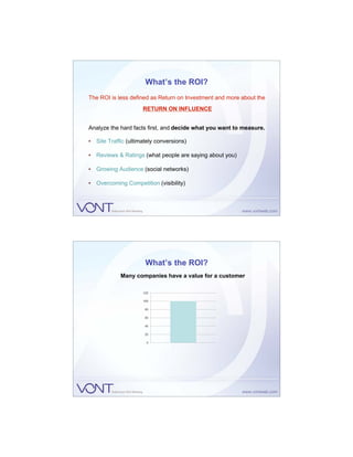 What’s the ROI?
The ROI is less defined as Return on Investment and more about the
                     RETURN ON INFLUENCE


Analyze the hard facts first, and decide what you want to measure.

• Site Traffic (ultimately conversions)

• Reviews & Ratings (what people are saying about you)

• Growing Audience (social networks)

• Overcoming Competition (visibility)




                      What’s the ROI?
            Many companies have a value for a customer
 