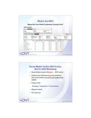 What’s the ROI?
Where Are Your Online Customers Coming From?




  Social Media Tactics Will Evolve,
       But It’s Still Marketing
  • Social Media is about influence … NOT control.

  • Influence the influencers by giving something
    that can be shared. It’s ok for your content to be
    shared.

  • Follow a Plan

      Strategy > Integration > Commitment

  • Measure results

  • Don’t give up!
 
