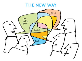Oh …!Oh …!That stuff is good!Really?Cool!THE NEW WAY