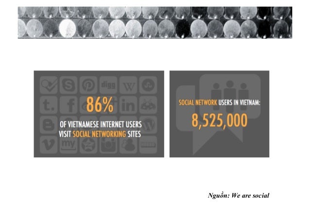 Social Media Profile Picker