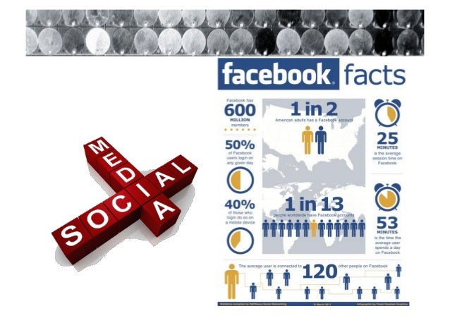 Social Media Profile Picker