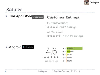 Ratings
9/22/2013Instagram Stephen Zarcone
 The App Store
 Android
 