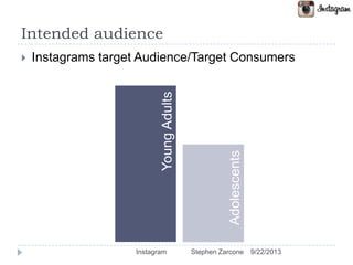 Intended audience
 Instagrams target Audience/Target Consumers
Adolescents
YoungAdults
9/22/2013Instagram Stephen Zarcone
 