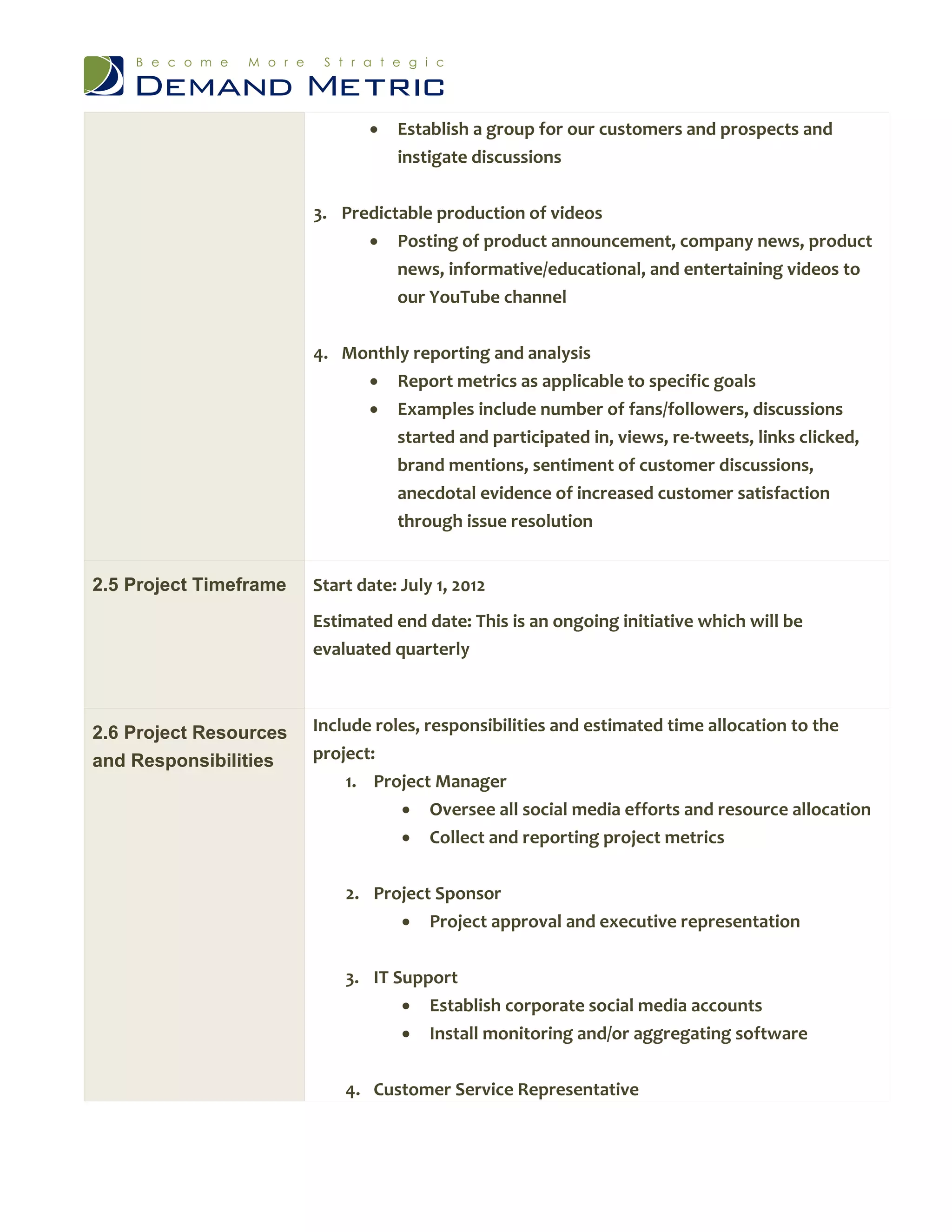   Establish a group for our customers and prospects and
                                   instigate discussions


                        3. Predictable production of videos
                               Posting of product announcement, company news, product
                                  news, informative/educational, and entertaining videos to
                                  our YouTube channel


                        4. Monthly reporting and analysis
                              Report metrics as applicable to specific goals
                                  Examples include number of fans/followers, discussions
                                   started and participated in, views, re-tweets, links clicked,
                                   brand mentions, sentiment of customer discussions,
                                   anecdotal evidence of increased customer satisfaction
                                   through issue resolution


2.5 Project Timeframe   Start date: July 1, 2012
                        Estimated end date: This is an ongoing initiative which will be
                        evaluated quarterly



2.6 Project Resources   Include roles, responsibilities and estimated time allocation to the
and Responsibilities    project:
                            1. Project Manager
                                    Oversee all social media efforts and resource allocation
                                    Collect and reporting project metrics


                            2. Project Sponsor
                                       Project approval and executive representation


                            3. IT Support
                                    Establish corporate social media accounts
                                    Install monitoring and/or aggregating software

                            4. Customer Service Representative
 