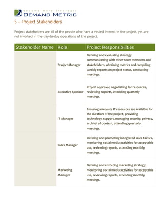 5 – Project Stakeholders

Project stakeholders are all of the people who have a vested interest in the project, yet are
not involved in the day-to-day operations of the project.


 Stakeholder Name Role                            Project Responsibilities
                                                  Defining and evaluating strategy,
                                                  communicating with other team members and
                              Project Manager     stakeholders, obtaining metrics and compiling
                                                  weekly reports on project status, conducting
                                                  meetings.


                                                  Project approval, negotiating for resources,
                              Executive Sponsor   reviewing reports, attending quarterly
                                                  meetings.


                                                  Ensuring adequate IT resources are available for
                                                  the duration of the project, providing
                              IT Manager          technology support, managing security, privacy,
                                                  archival of content, attending quarterly
                                                  meetings.


                                                  Defining and promoting integrated sales tactics,
                                                  monitoring social media activities for acceptable
                              Sales Manager
                                                  use, reviewing reports, attending monthly
                                                  meetings.



                                                  Defining and enforcing marketing strategy,
                              Marketing           monitoring social media activities for acceptable
                              Manager             use, reviewing reports, attending monthly
                                                  meetings.
 
