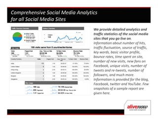 Comprehensive Social Media Analytics
for all Social Media Sites
                                  We provide detailed analytics and
                                  traffic statistics of the social media
                                  sites that you go live on.
                                  Information about number of hits,
                                  traffic fluctuation, source of traffic,
                                  key words, basic visitor profile,
                                  bounce rates, time spent on site,
                                  number of new visits, new fans on
                                  Facebook, unique visits, number of
                                  tweets and re-tweets, number of
                                  followers, and much more.
                                  Information is provided for the blog,
                                  Facebook, twitter and YouTube. Few
                                  snapshots of a sample report are
                                  given here.



13
 