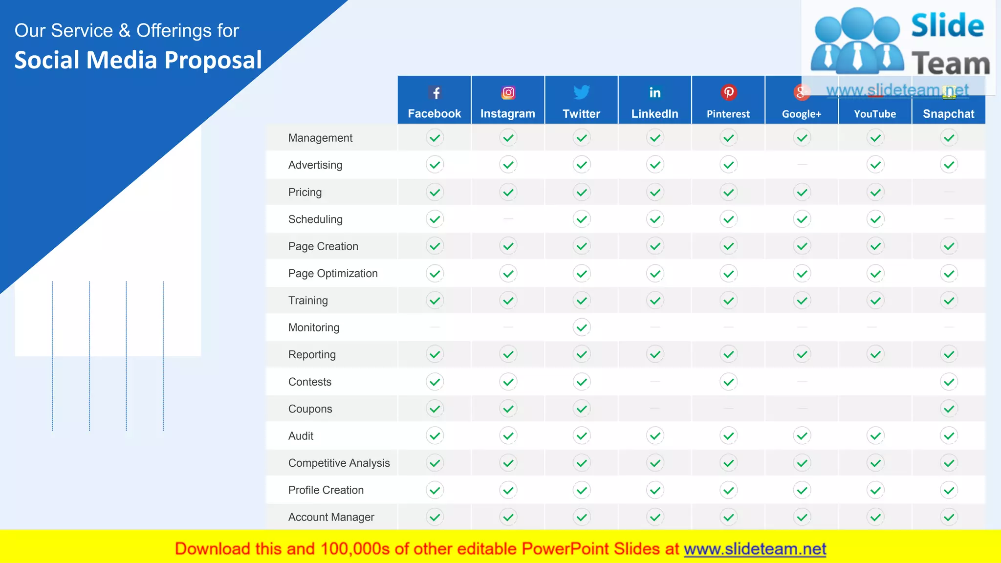 5
Facebook Instagram Twitter LinkedIn Pinterest Google+ YouTube Snapchat
Management
Advertising
Pricing
Scheduling
Page Creation
Page Optimization
Training
Monitoring
Reporting
Contests
Coupons
Audit
Competitive Analysis
Profile Creation
Account Manager
Our Service & Offerings for
Social Media Proposal
This slide is 100% editable. Adapt it to your needs and capture your audience's attention.
 