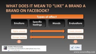 WHAT DOES IT MEAN TO “LIKE” A BRAND ON
FACEBOOK?
Types of affect
Emotions

Specific
feelings

Moods

Evaluations

Higher a...