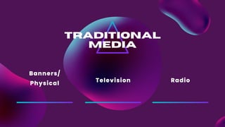 Traditional
Media
Banners/
Physical
Television Radio
 