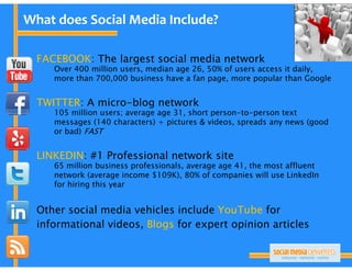 What does Social Media Include?

  FACEBOOK: The largest social media network
     Over 400 million users median age 26 50% of users access it daily
                      users,           26,                       daily,
     more than 700,000 business have a fan page, more popular than Google


  TWITTER: A micro blog network
             micro-blog
     105 million users; average age 31, short person-to-person text
     messages (140 characters) + pictures & videos, spreads any news (good
     or bad) FAST


  LINKEDIN: #1 Professional network site
     65 million bus ess professionals, average age 41, t e most a ue t
              o business p o ess o a s, a e age      , the ost affluent
     network (average income $109K), 80% of companies will use LinkedIn
     for hiring this year


  Other social media vehicles include YouTube for
  informational videos, Blogs for expert opinion articles
 