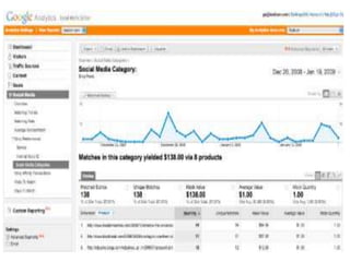 Engage in customer communications